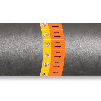 ISO 20560 Pipe Markers  Acids