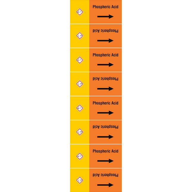 ISO 20560 Pipe Markers  Acids