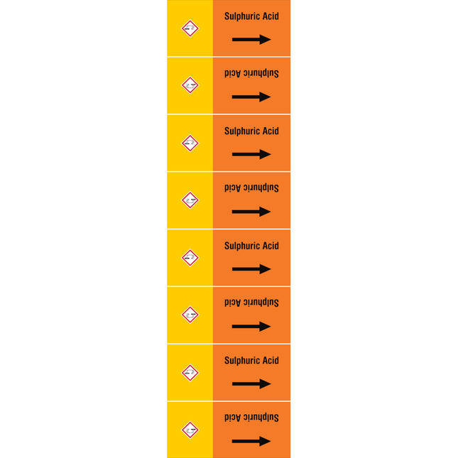 ISO 20560 Pipe Markers  Acids
