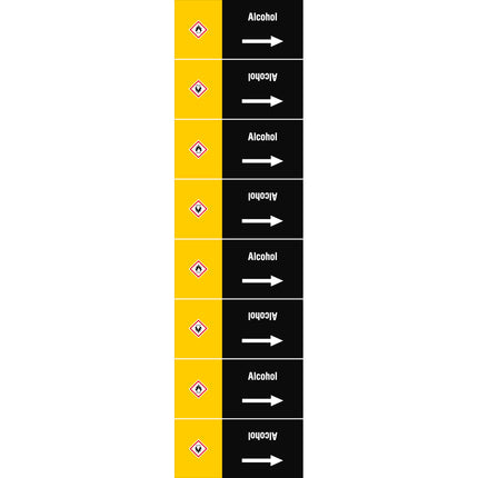 ISO 20560 Pipe Markers  Other liquids
