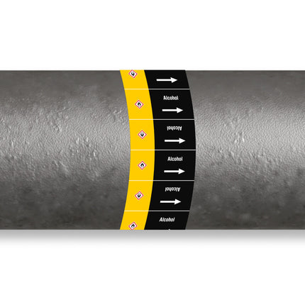 ISO 20560 Pipe Markers  Other liquids