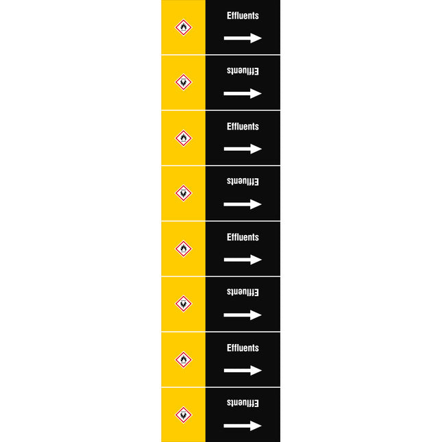 ISO 20560 Pipe Markers  Other liquids