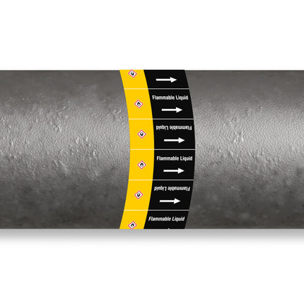 ISO 20560 Pipe Markers  Other liquids