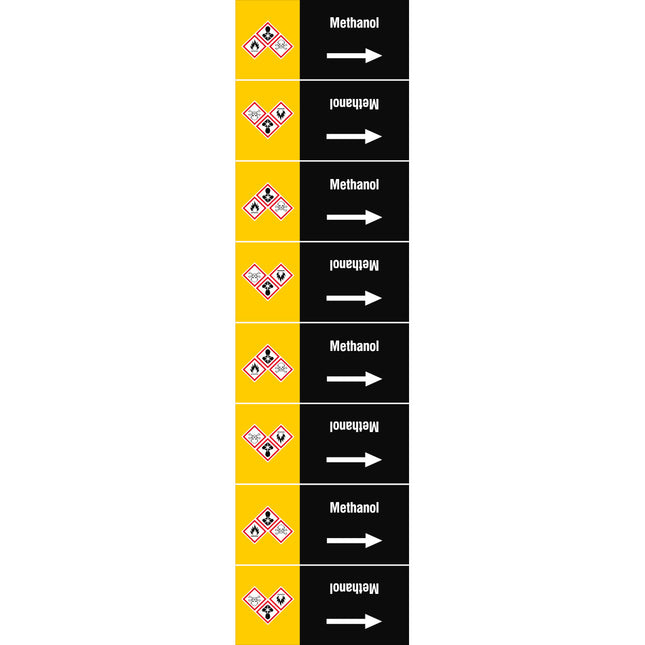 ISO 20560 Pipe Markers  Other liquids
