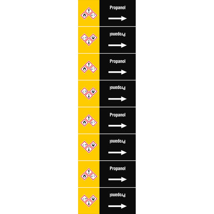 ISO 20560 Pipe Markers  Other liquids