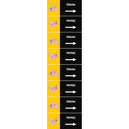 ISO 20560 Pipe Markers  Other liquids