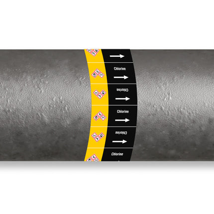 ISO 20560 Pipe Markers  Other liquids