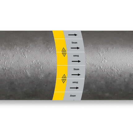 ISO 20560 Pipe Markers  Gas