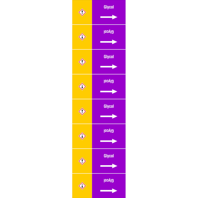 ISO 20560 Pipe Markers  Alkalis