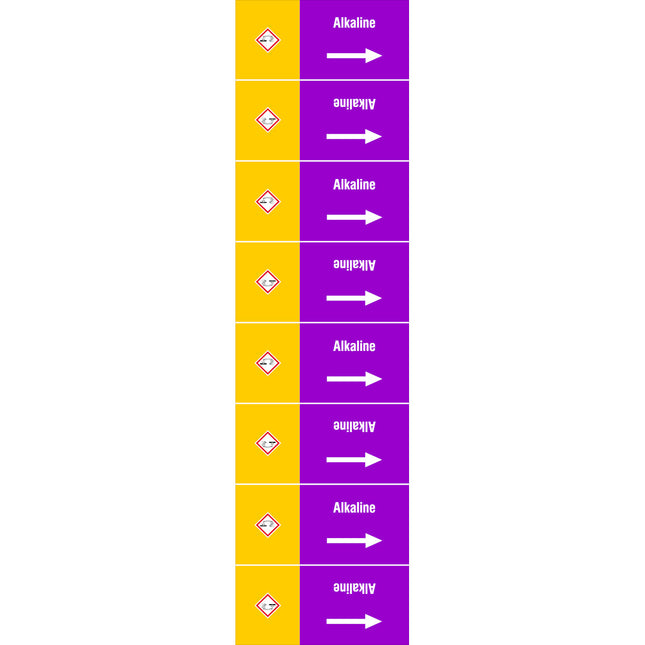 ISO 20560 Pipe Markers  Alkalis