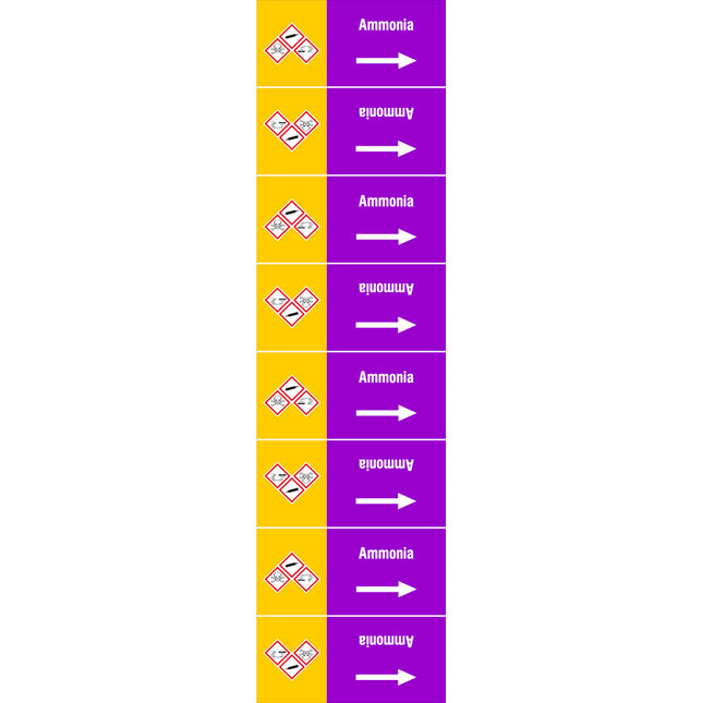 ISO 20560 Pipe Markers  Alkalis