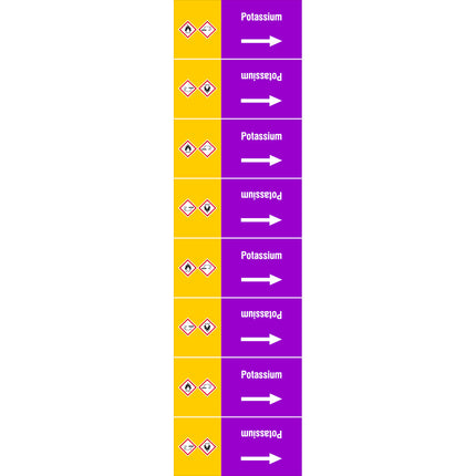ISO 20560 Pipe Markers  Alkalis
