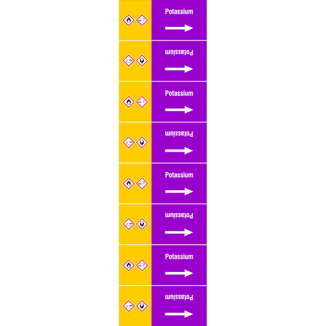 ISO 20560 Pipe Markers  Alkalis