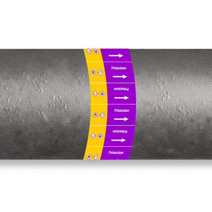 ISO 20560 Pipe Markers  Alkalis