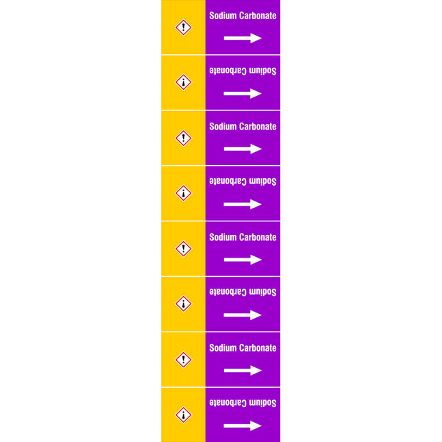 ISO 20560 Pipe Markers  Alkalis