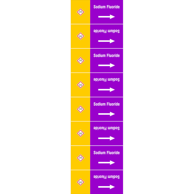 ISO 20560 Pipe Markers  Alkalis