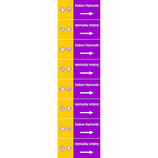 ISO 20560 Pipe Markers  Alkalis