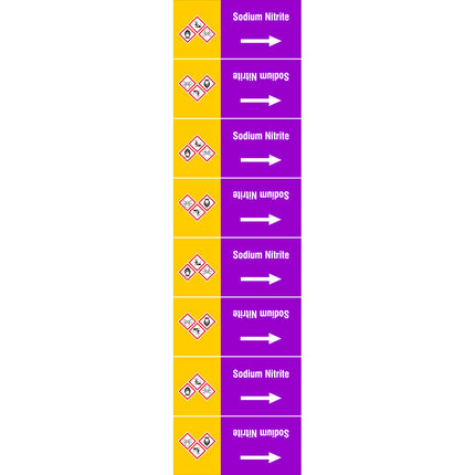 ISO 20560 Pipe Markers  Alkalis
