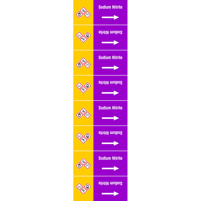 ISO 20560 Pipe Markers  Alkalis