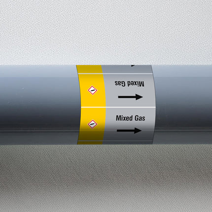 ISO 20560 Pipe Markers  Gas