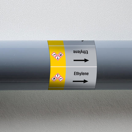 ISO 20560 Pipe Markers  Gas