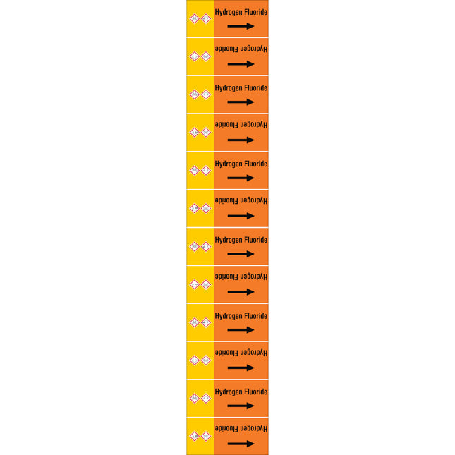 ISO 20560 Pipe Markers  Acids