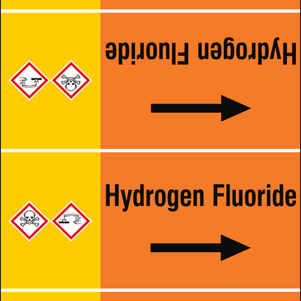 ISO 20560 Pipe Markers  Acids