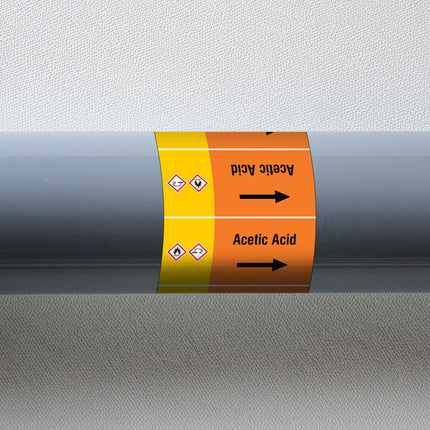 ISO 20560 Pipe Markers  Acids