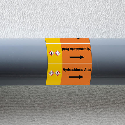 ISO 20560 Pipe Markers  Acids