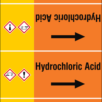 ISO 20560 Pipe Markers  Acids