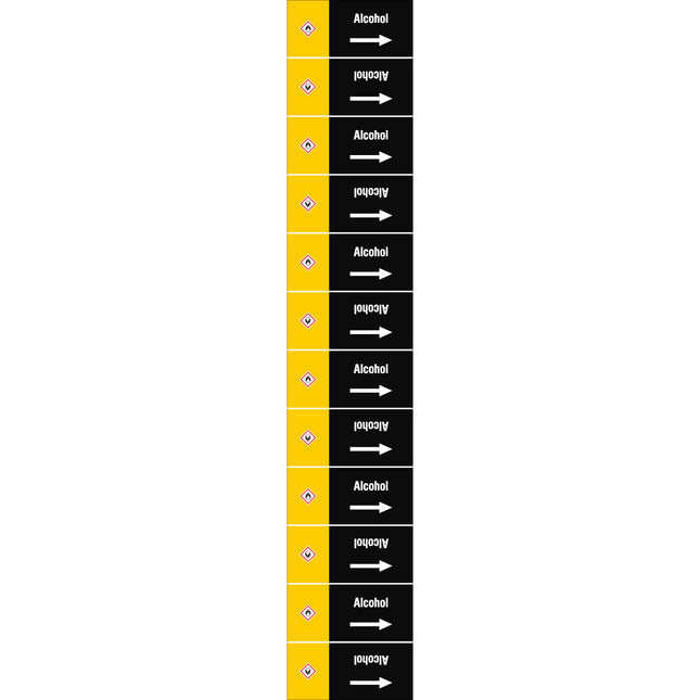 ISO 20560 Pipe Markers  Other liquids
