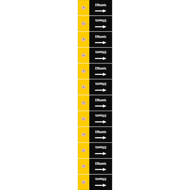 ISO 20560 Pipe Markers  Other liquids