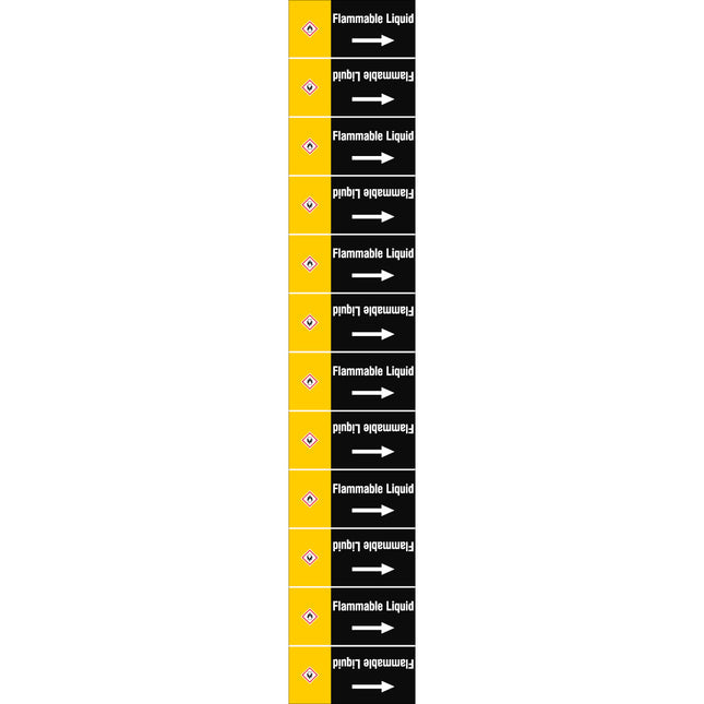 ISO 20560 Pipe Markers  Other liquids
