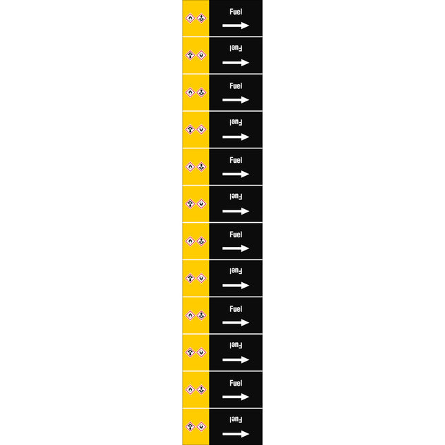 ISO 20560 Pipe Markers  Other liquids