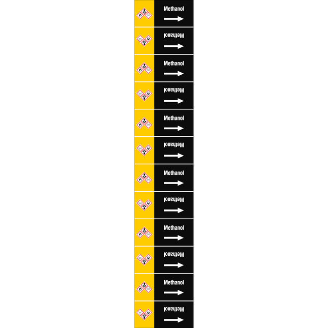 ISO 20560 Pipe Markers  Other liquids