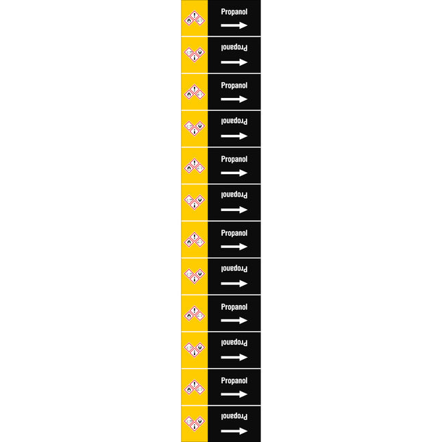 ISO 20560 Pipe Markers  Other liquids