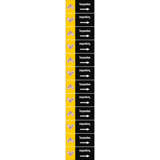 ISO 20560 Pipe Markers  Other liquids