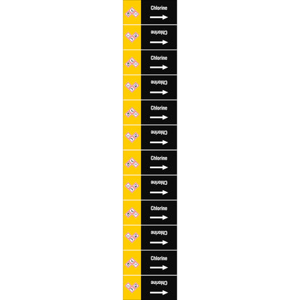 ISO 20560 Pipe Markers  Other liquids