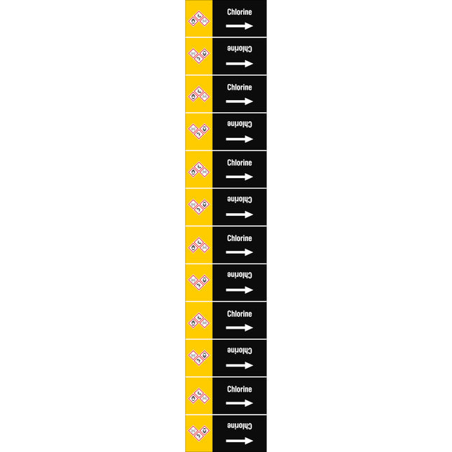 ISO 20560 Pipe Markers  Other liquids