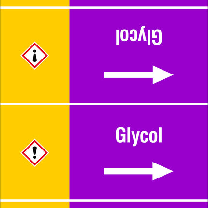 ISO 20560 Pipe Markers  Alkalis