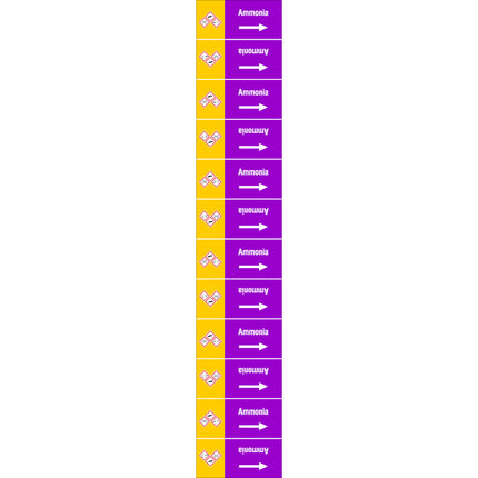 ISO 20560 Pipe Markers  Alkalis