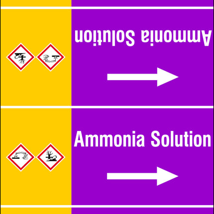 ISO 20560 Pipe Markers  Alkalis