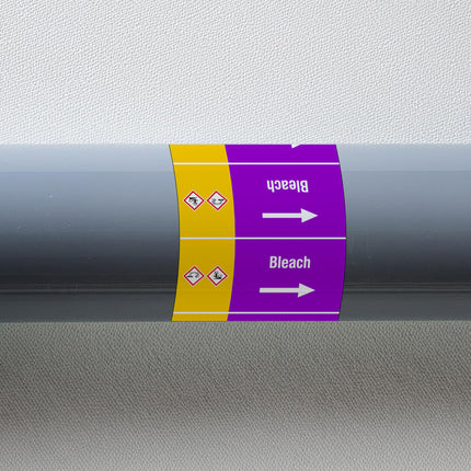 ISO 20560 Pipe Markers  Alkalis