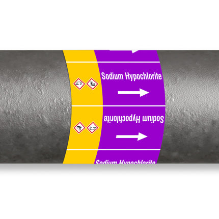 ISO 20560 Pipe Markers  Alkalis