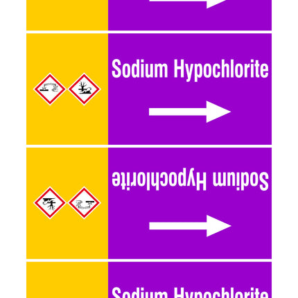 ISO 20560 Pipe Markers  Alkalis