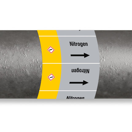 ISO 20560 Pipe Markers  Gas