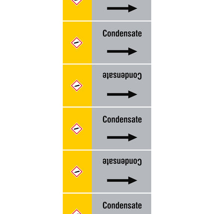 ISO 20560 Pipe Markers  Gas