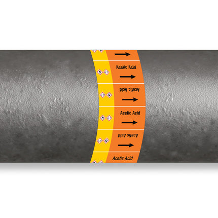 ISO 20560 Pipe Markers  Acids
