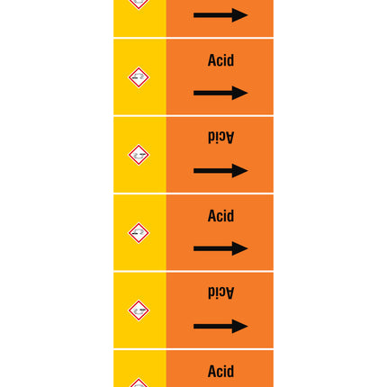 ISO 20560 Pipe Markers  Acids