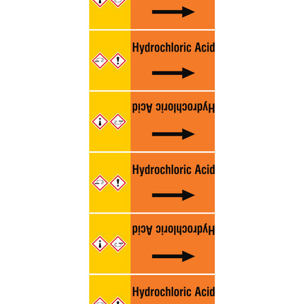 ISO 20560 Pipe Markers  Acids